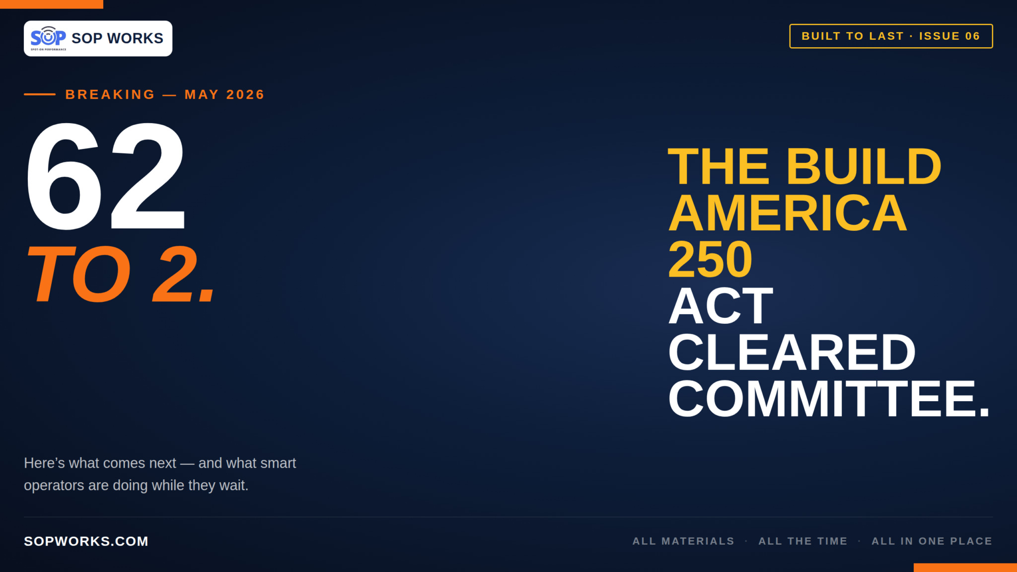 62 to 2. The BUILD America 250 Act Cleared Committee. Here's What Comes ...